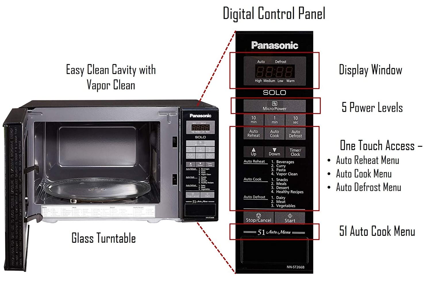 Panasonic 220 volt Microwave NN-ST266B 20 liter Black 220v 240 volts 5