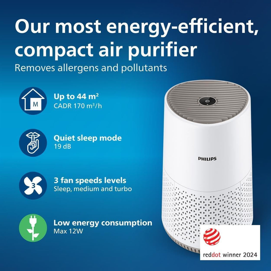 Philips 220v Air Purifier AC0650220v Series, Ultra-quiet and energy-efficient, For allergy sufferers, HEPA filter removes 99.97% of pollutants 220 volt 50 hz - 220v volt electronics