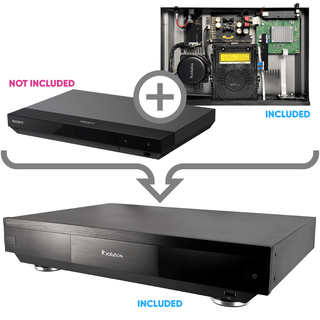 R_volution Chassis DIY - X700 — Premium Upgrade Kit for Sony UBP - X700 UHD Blu - ray player - 220v volt electronics