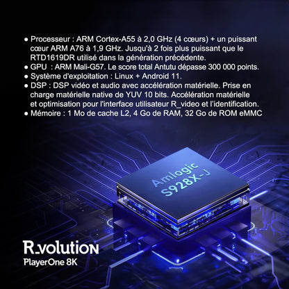 R_volution PlayerOne 8K — Network Media Player & Server - 220v volt electronics