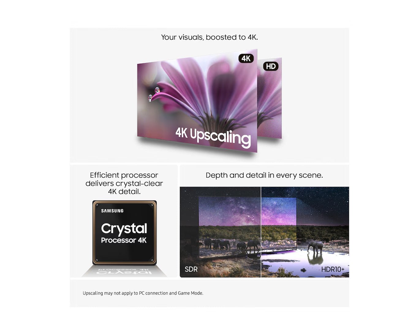 Samsung UA - 55U8000 50" 4K UHD Multi - System Smart Wi - Fi LED TV 220 volt tv 110 220 240 volts - 220v volt electronics