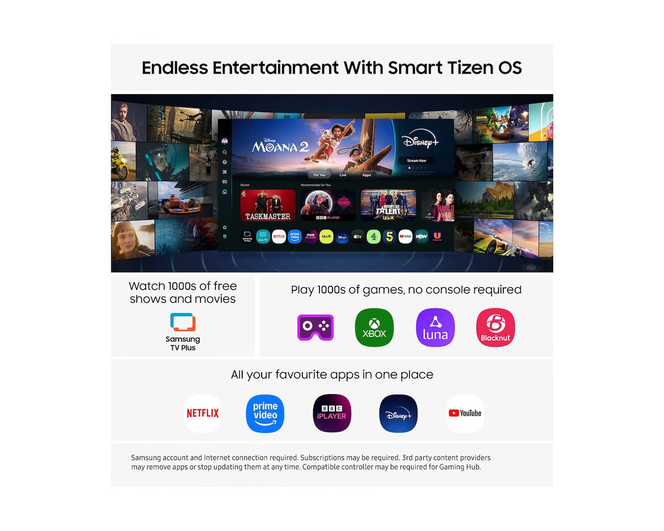 Samsung UA - 55U8000 50" 4K UHD Multi - System Smart Wi - Fi LED TV 220 volt tv 110 220 240 volts - 220v volt electronics