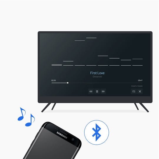Samsung UA43J5200 / 5202 Multi - system 43" Full HD Smart WiFi LED TV | 110 - 240 Volts - 220 - Electronics