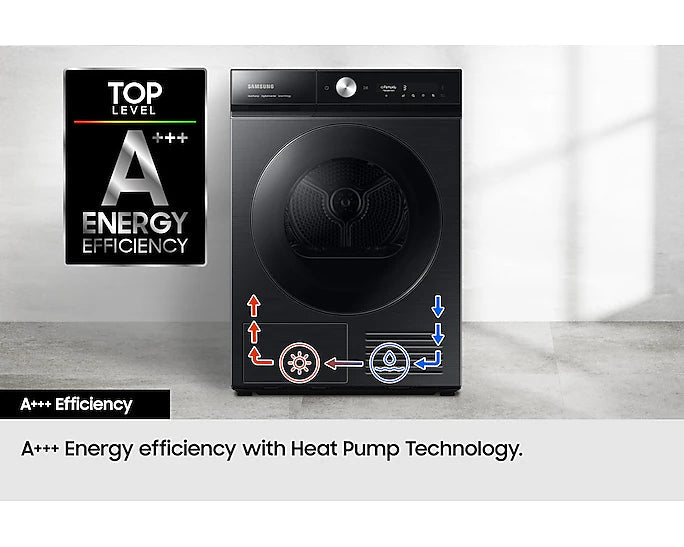 Samsung WW11DG5B25ABEWHITE220V Washer 220 volts 50 hz 11 KG Large Size 220v 240 volt 50hz with WiFi - 220 - Electronics