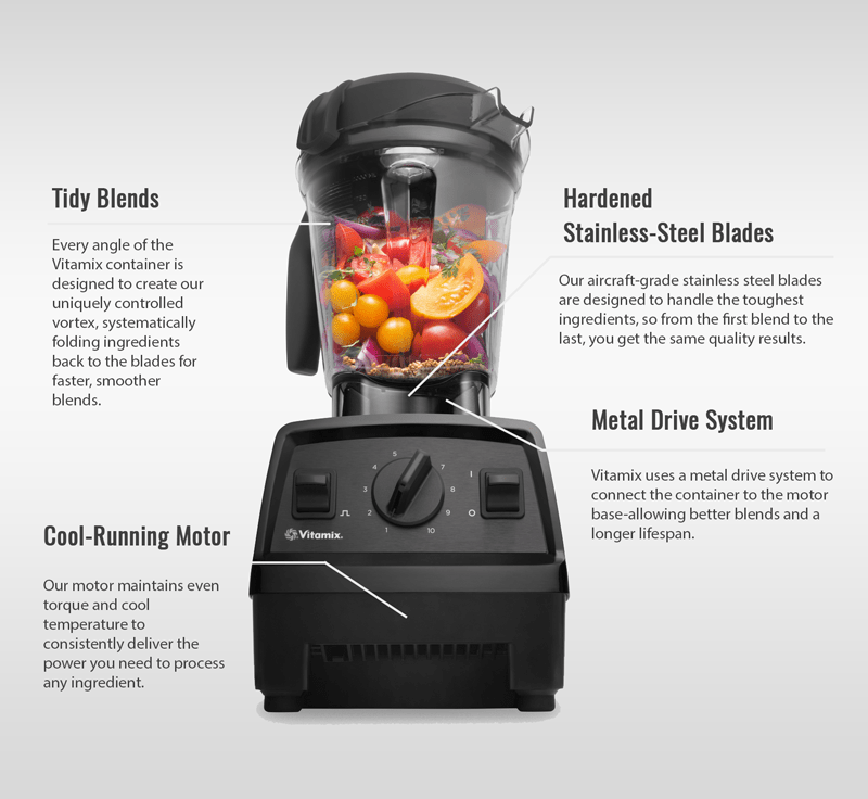 Vitamix Blender 220 volts E320/220v 220v 240 volts with Additional Mini Wet Jar - 220 - Electronics