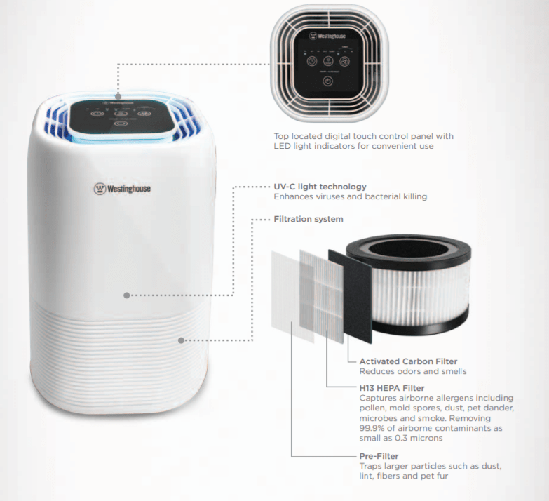Westinghouse 220 Volt Air Purifier with Hepa filter UVC disinfection 220v 240 volts WEAP8030 - 220 - Electronics