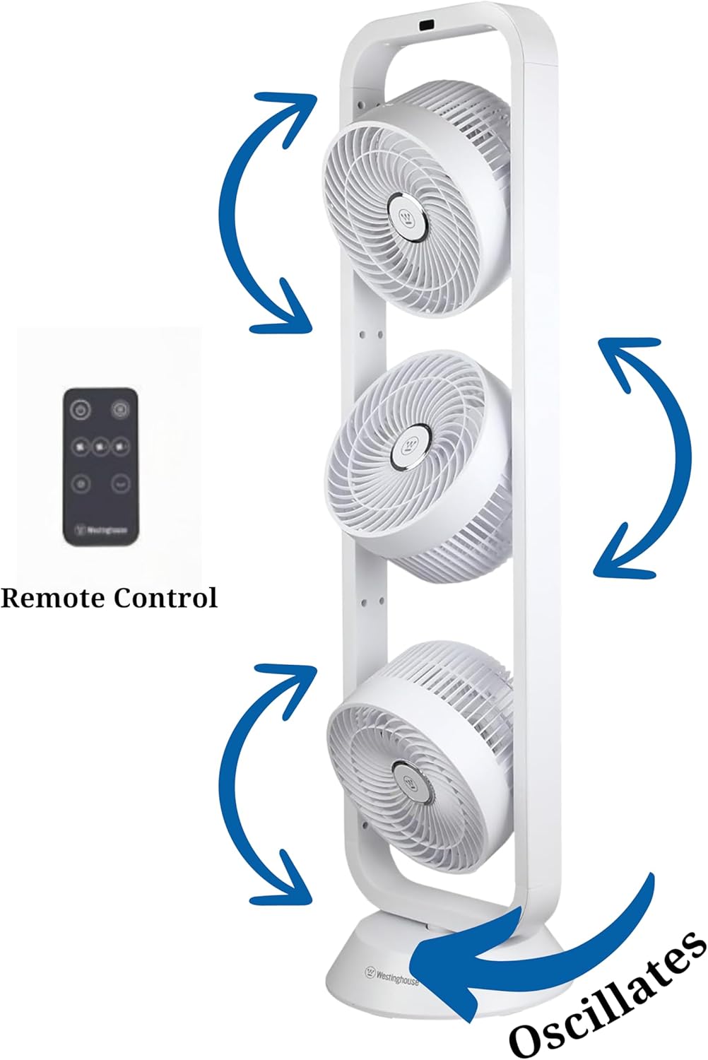 Westinghouse 220 Volt Triple tower fan with oscillating pedestal 220v 240 volts with remote - 220v volt electronics