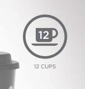 Westinghouse 220 - volts Coffee Maker 10 - 12 cup with Permanent Filter and Hot Plate WKCM800 - 220 - Electronics