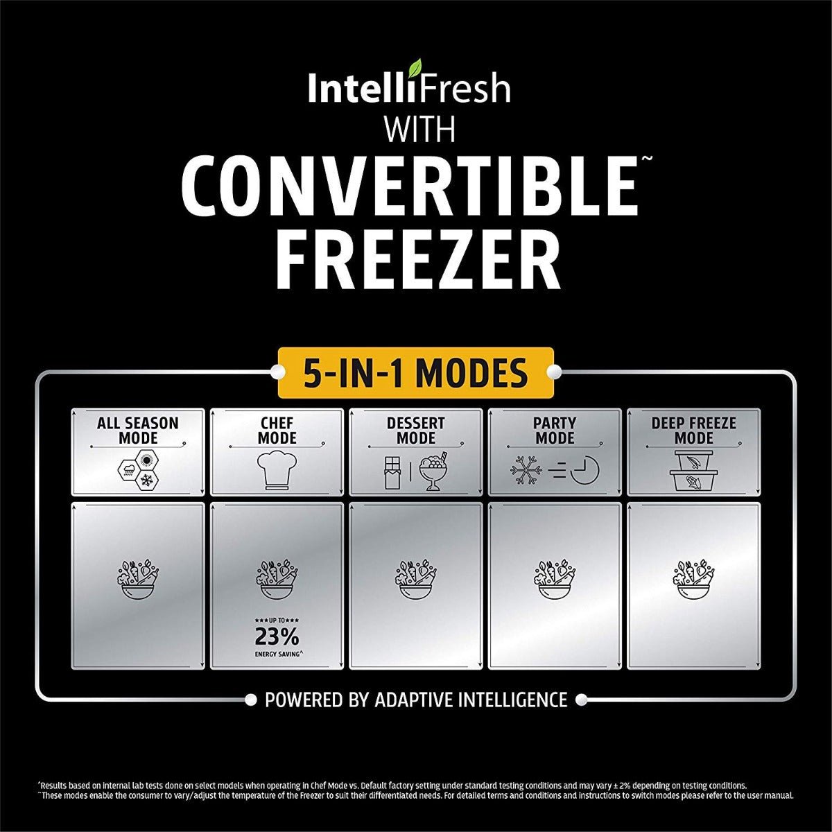 Whirlpool 220 volt top freezer refrigerator IF278INV Fridge Silver 220v 240 volts 50 hz - 220 - Electronics