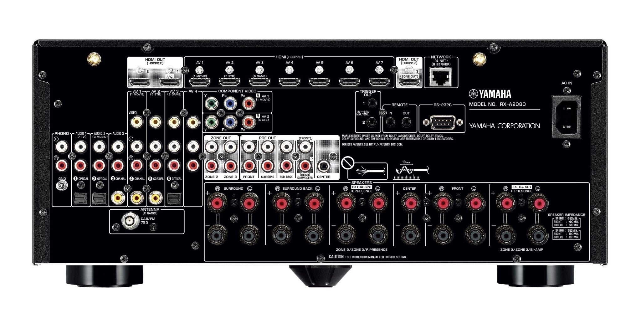 Yamaha RX - A2080 9.2 Channel 110 220v 2 / 3 Zone Aventage AV Receiver amplifier 110 220 240 Volts 50 60 Hz - 220 - Electronics