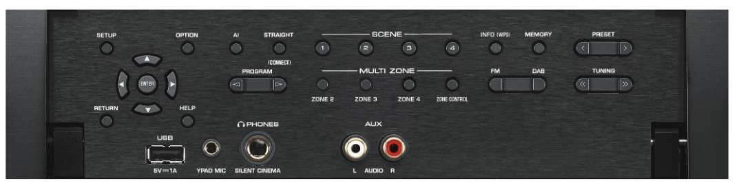 Yamaha RX - A3080 110 220 volts Receiver Amplifier 120 - 220v 240 volt 50 hz 60hz - 220 - Electronics