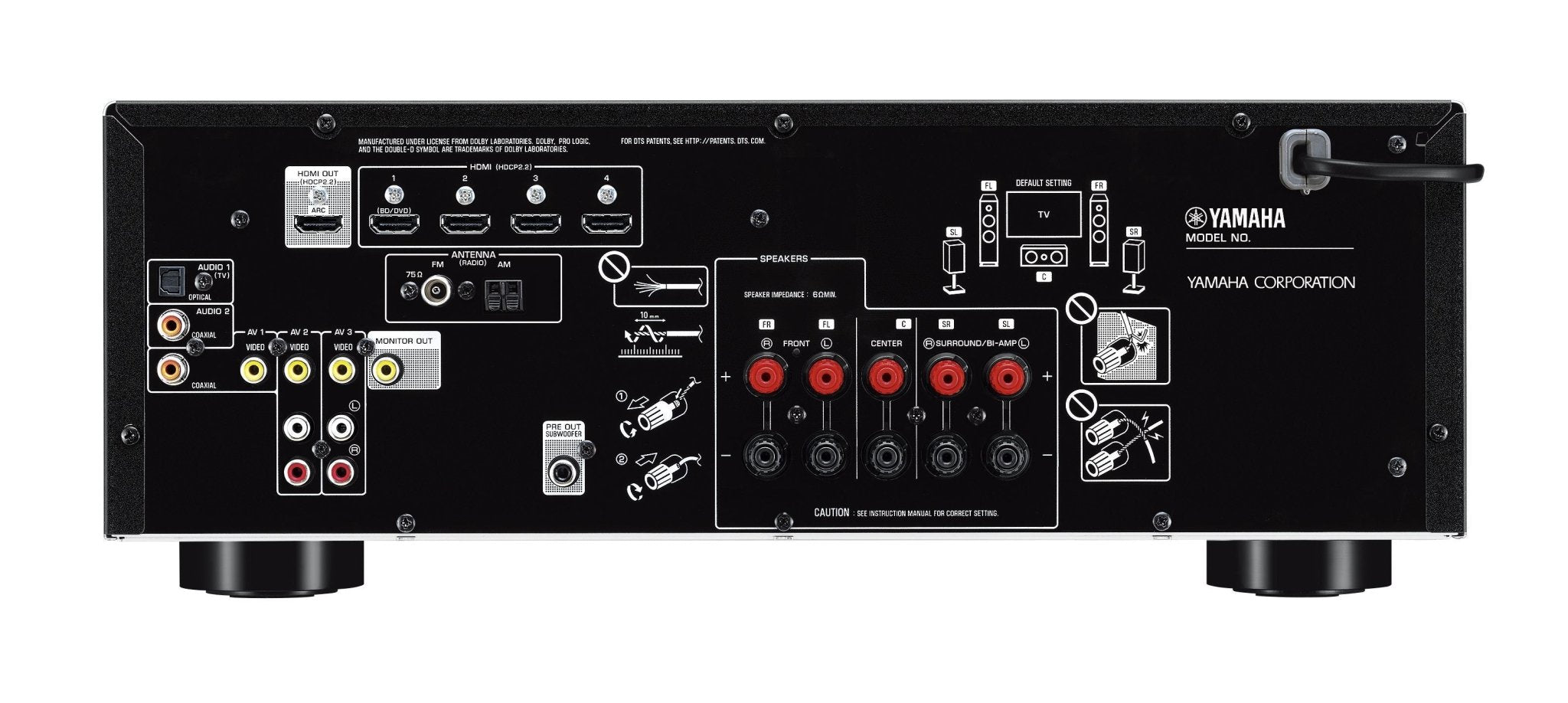 Yamaha RX - V385 110 / 220v Receiver amplifier, 5.1 Channel AV Receiver 110 - 220 - 240 Volts 50 / 60 Hz - 220 - Electronics