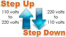 Step Up vs. Step Down